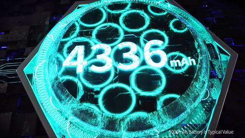 中興ZTE Blade 20 Smart 三維視界，觸手可及